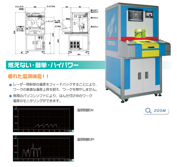 はんだ付けロボット（レーザー温度制御型）　LASEMON TL-411の画像