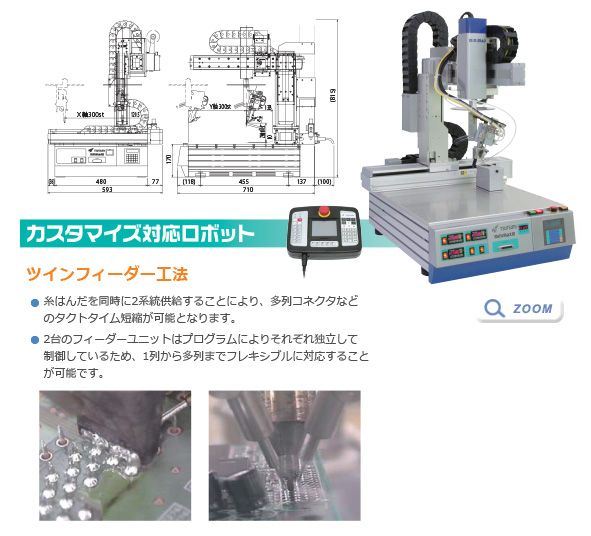 はんだ付けロボット（多目的カスタマイズベース）MINIMAX Ⅳ TX-851の画像