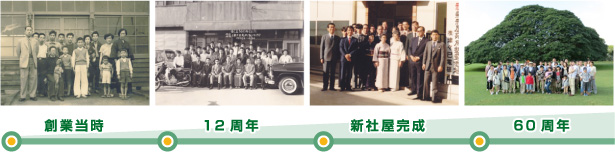 津々巳電機の変遷